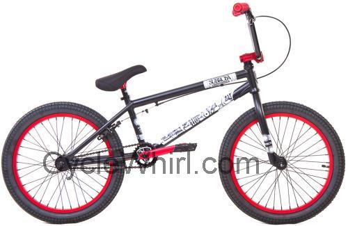 Subrosa Salvador Street specs and reviews